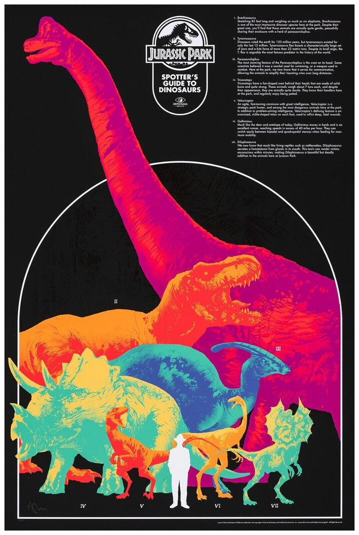 Jurassic Park - Dinosaur Guide - 1993 - Movie Poster